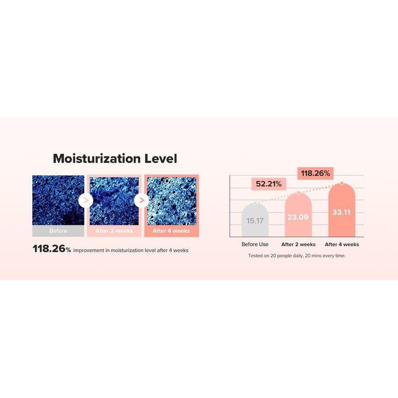 Beauty of Joseon Revive Augen Serum Mini