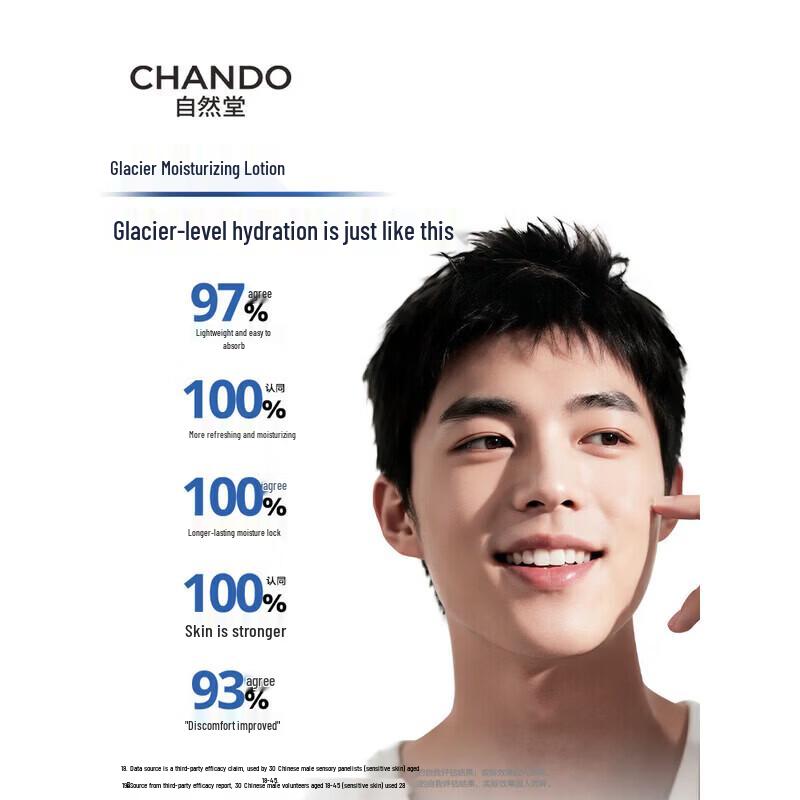 CHANDO Men's Himalaya Glacier Refreshing Hydrating Lotion