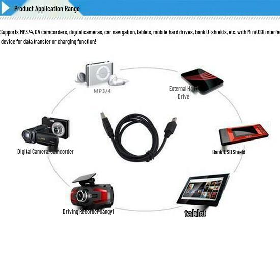 Universal Charging Cable for MP3, MP4/MP5, Radios, Cameras, and Elderly Phones