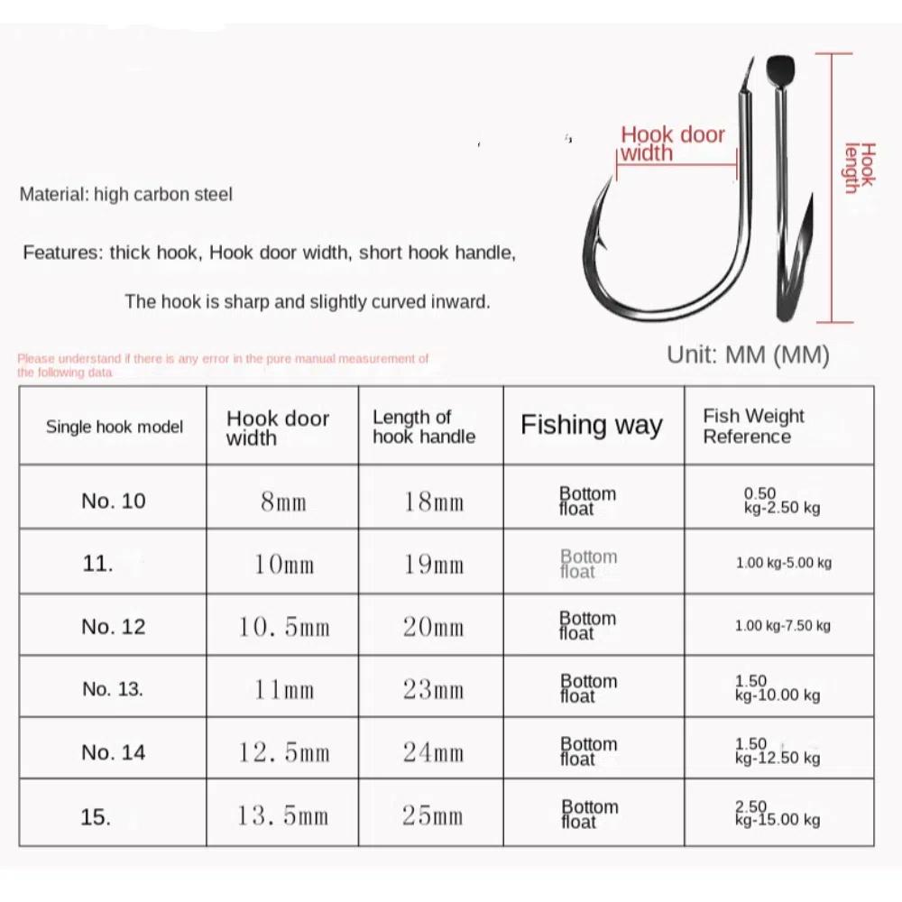 Fünf Haken Vorfach Futterkorb Blei Kohlenstoffstahl Angeln Feder Köderkorb Angeln Köderkorb Outdoor