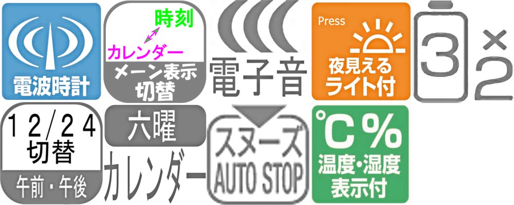 RHYTHM Alarm Electronic Sound Rokuyo of the with 8RZ161SR06 Clock, Radio-Controlled, Alarm, Temperature, Humidity, Calendar, (Day Week), Light, Brown,