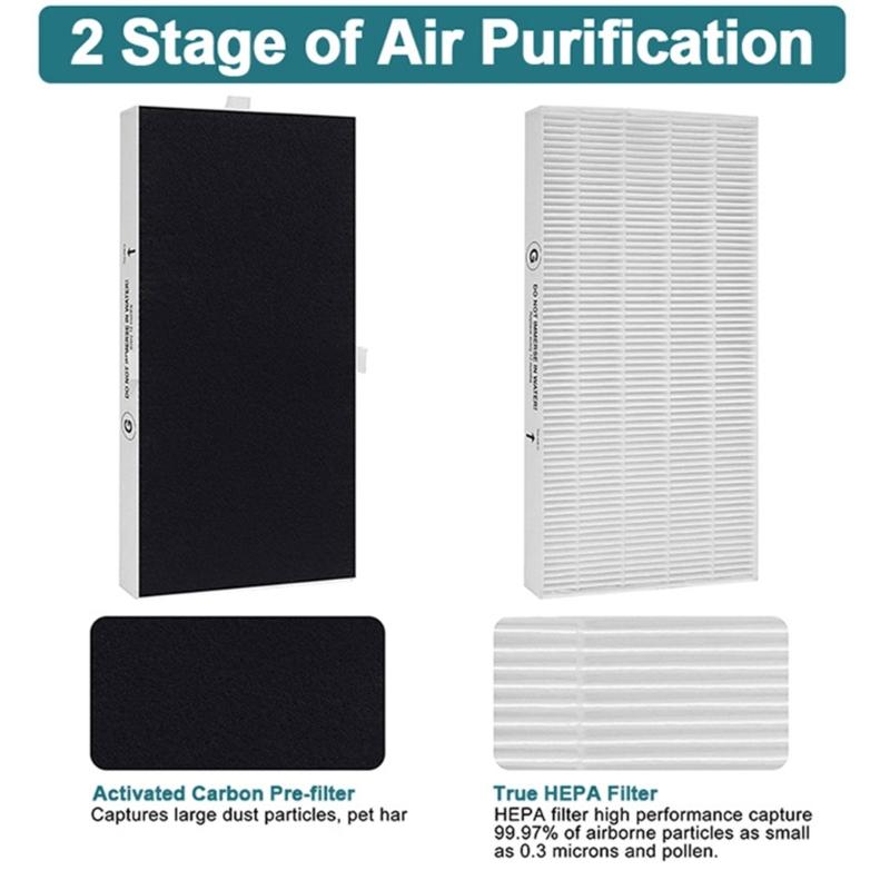 Efficient Air Purifiers Filter Replacement Filter Air Cleaners Filter Air Purifiers Accessories Pre Filters for HPA020