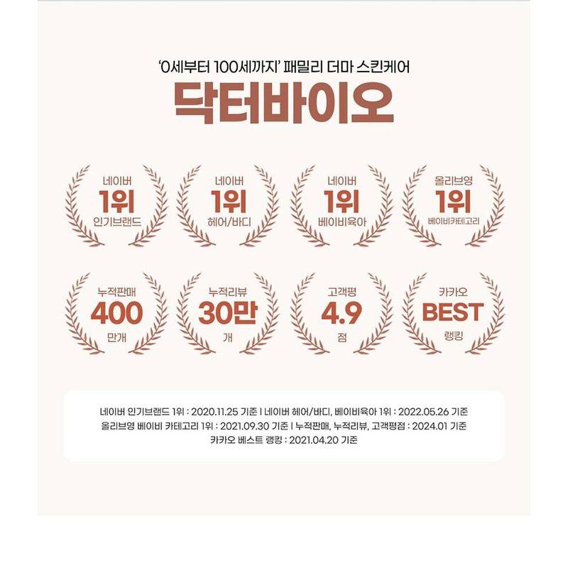 DR. Bio - Schaumshampoo & Körperreiniger