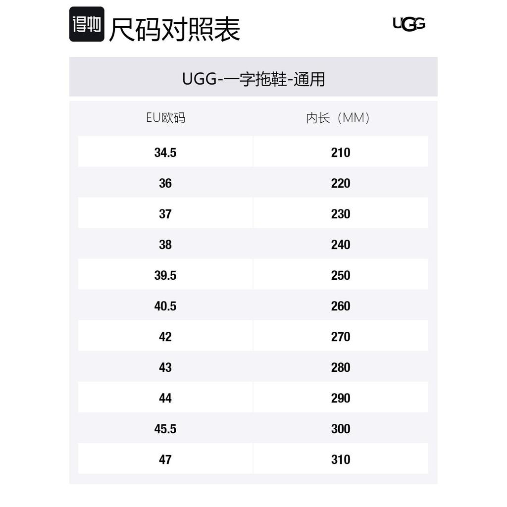 UGG Venture Daze Slide 'Sand' 1152680-SNDB