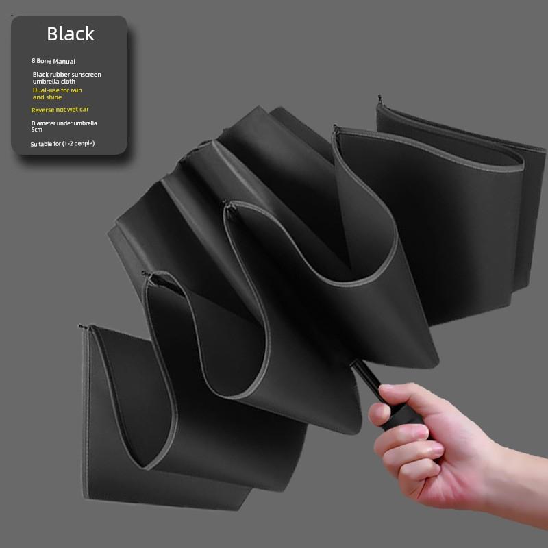 Umbrella with Enlarged Canopy, Thickened and Reinforced, Uv-Resistant, Compact and Portable, Dual-Use for Women and Men, Fully Automatic Sunshade