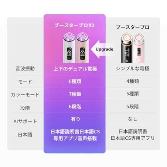 Medikube Booster Pro X2 White 5-Minute Korean Skin Experience Daily Japanese Instruction Manual Face Care Salon Entry Lift Dryness All-in-One Beauty 8
