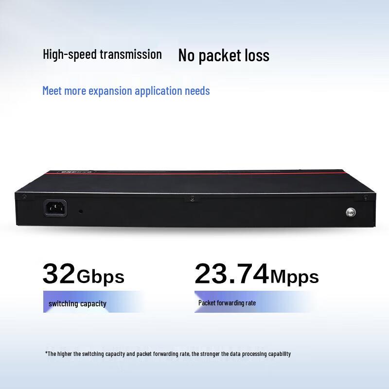 Huawei Smart Selection S1730S-L16TR-A 16-Port Gigabit Unmanaged Switch