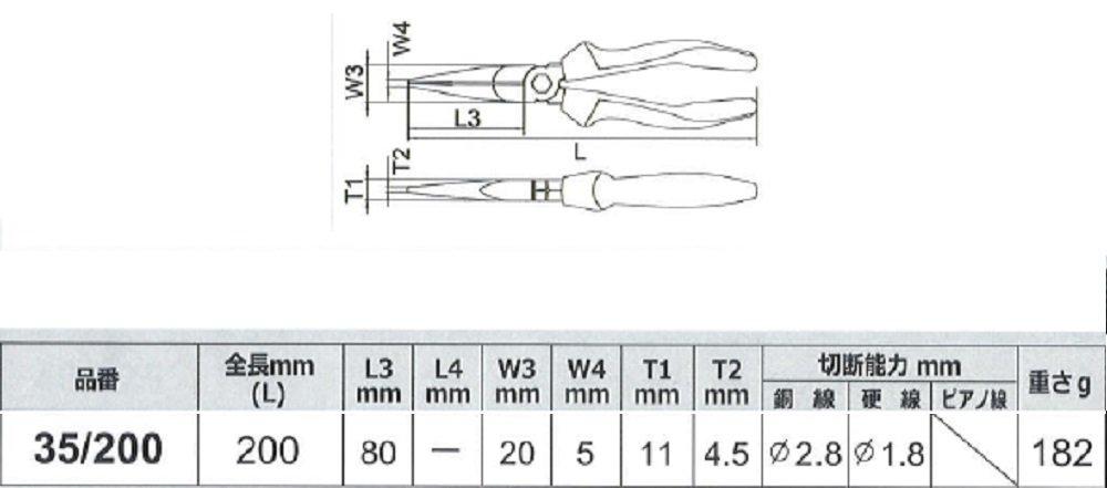 Will radio pliers 35/200