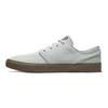 Zoom Stefan Janoski FL RM SB