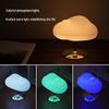 Cloud & Mist Aroma Diffuser with Color-Changing LED Light and Humidifier for Essential Oils