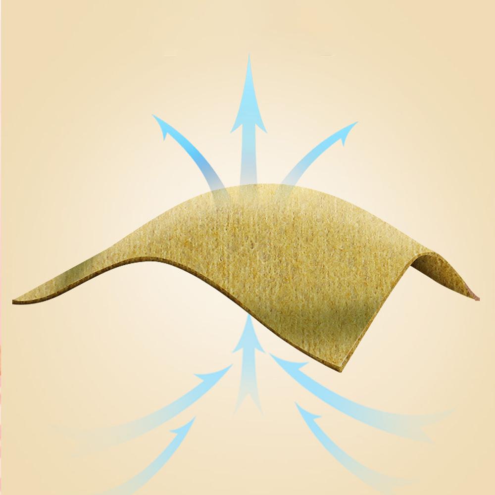 Leakage Urine Patches Repair Bladder Relieve Urethra Urinary Incontinence Frequency Urination Sneeze Leak Urine Care Stickers