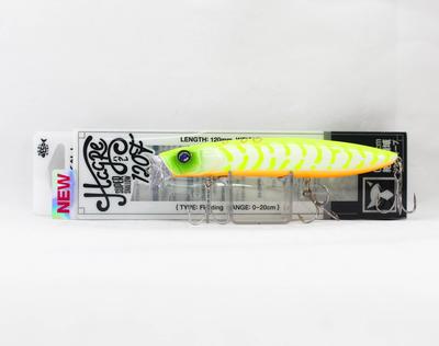 Pesca – Wobblers, esche e ami