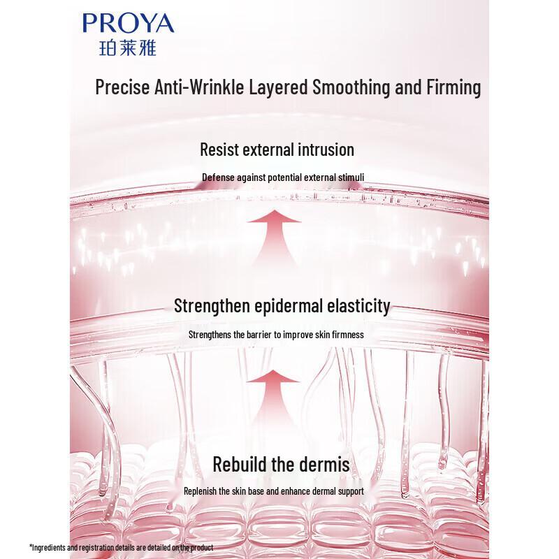 PROYA Firming Secret Serum 3.0 (New Upgraded)