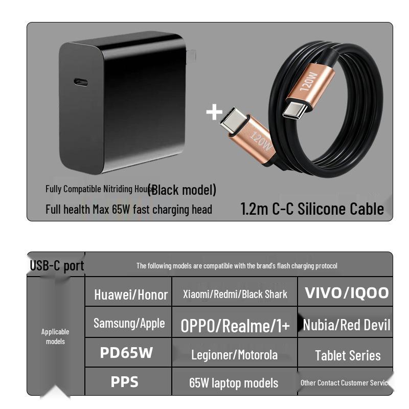 65W Universal Fast Charger for Huawei, Samsung, Xiaomi, VIVO, OPPO, Apple, Tablets, and Laptops