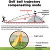 INORM Golf Laser Rangefinder 1200 Yards 6X Lens Golf Compensating Hunting Range Finder Built-in Battery Measuring Tool
