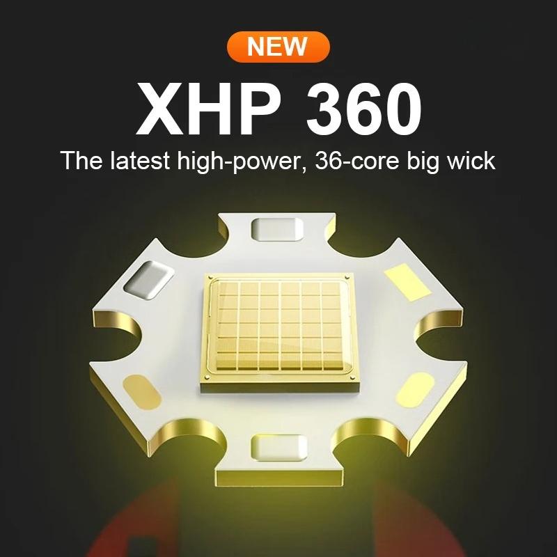 Sensor Headlamp Super Bright LED Headight With Warning Light Most Powerful Long Range Head Flashlight Outdoor Fishing Cycling