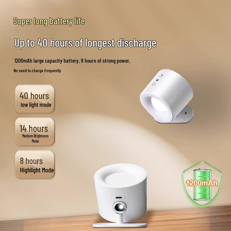 Rechargeable Wireless No-Drill Magnetic Bedside Reading Light with Remote Control