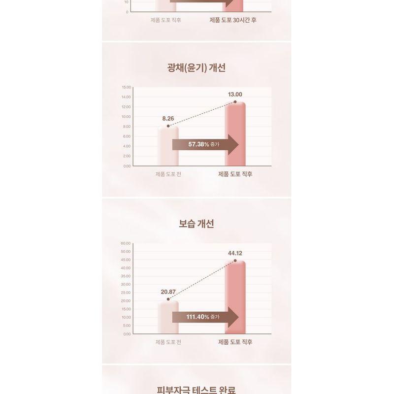 mude - Soft Skin Fit Glow Base