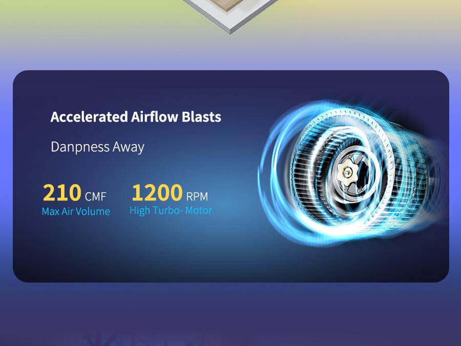 HUMILABS OL12-BD031A Portable dehumidifier - 12 l/day dehumidifier - Laundry drying function - 3 modes - 24H Timer for Home/Basement/Office