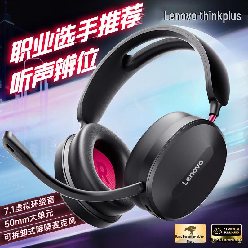 

Lenovo G91 ANC Wireless Gaming Headset