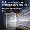 Air Purifier Household Indoor Formaldehyde Odor Removal Filter USB Portable Deodorizer HEPA Technology Mechanical Operation