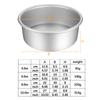 Anodized Aluminum Set 4/6/8/10 Inch Fixed/Removable Bottom Mold Round Chiffon/Angel Baking Cheesecake Tin 0059