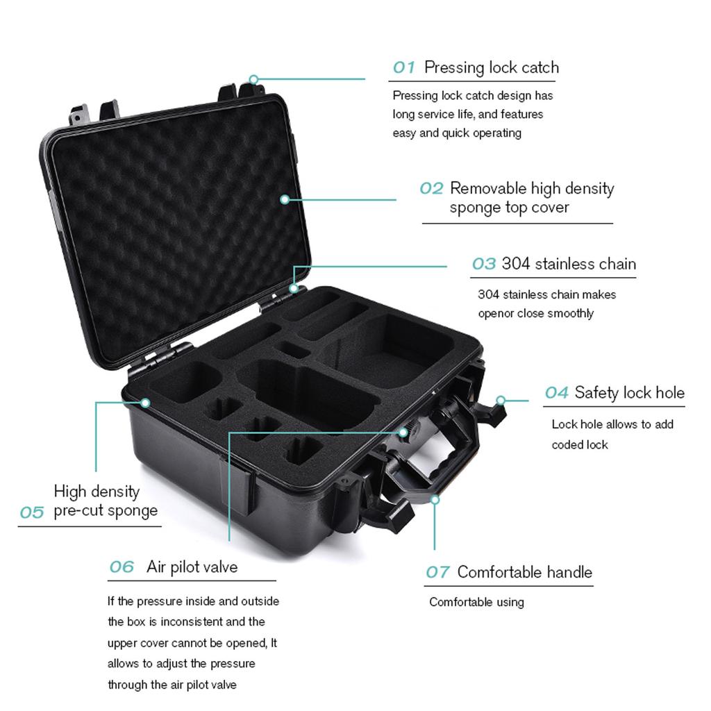 Compact Travel Storage Hard Case Box For Mavic 2 RC Drone