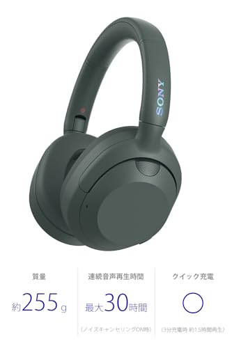 Sony WH-ULT900N Wireless Noise Cancelling Stereo Headphones ULT WEAR Deep Bass Alexa Built-in Improved Call Forest Gray