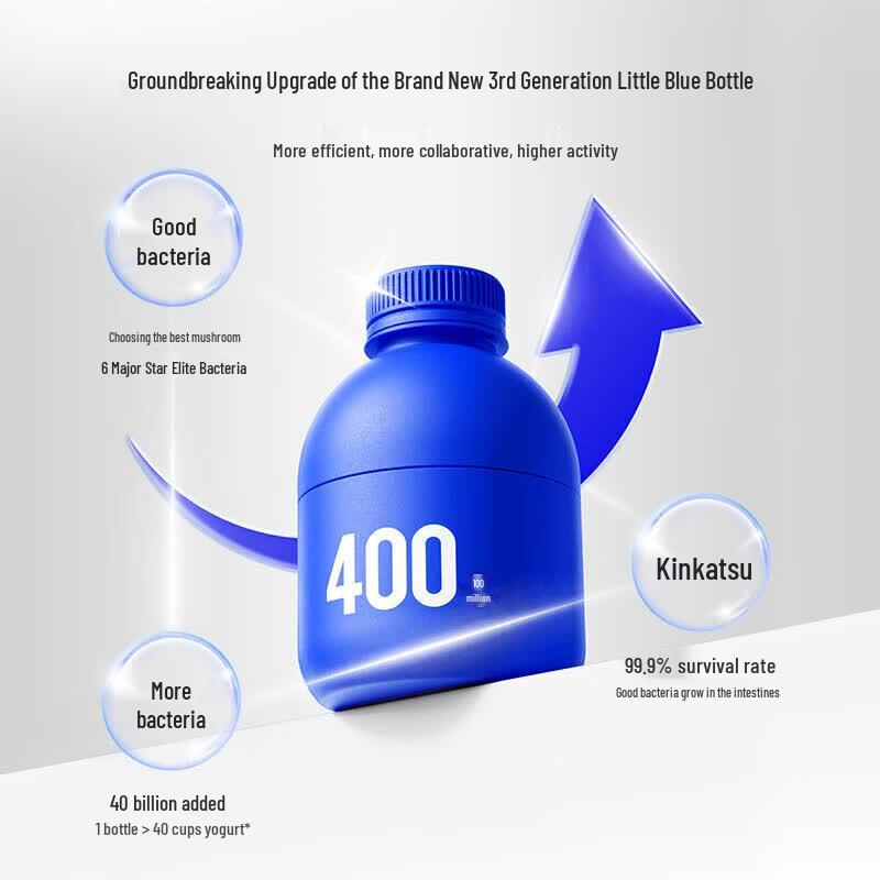 WONDERLAB Probiotische kleine blaue Flasche