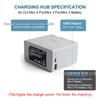 DJI Mini 3/4/5 Pro Drone Battery & Charger Set