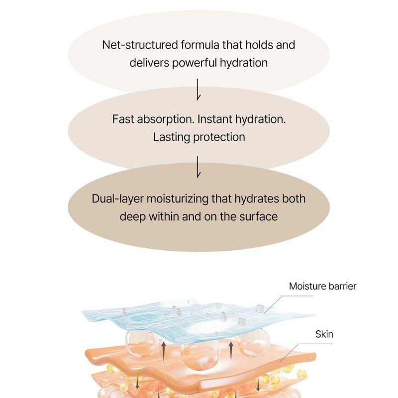 MD'S PICK - De Barista Fragrance Free Hand Cream Ultra Jumbo