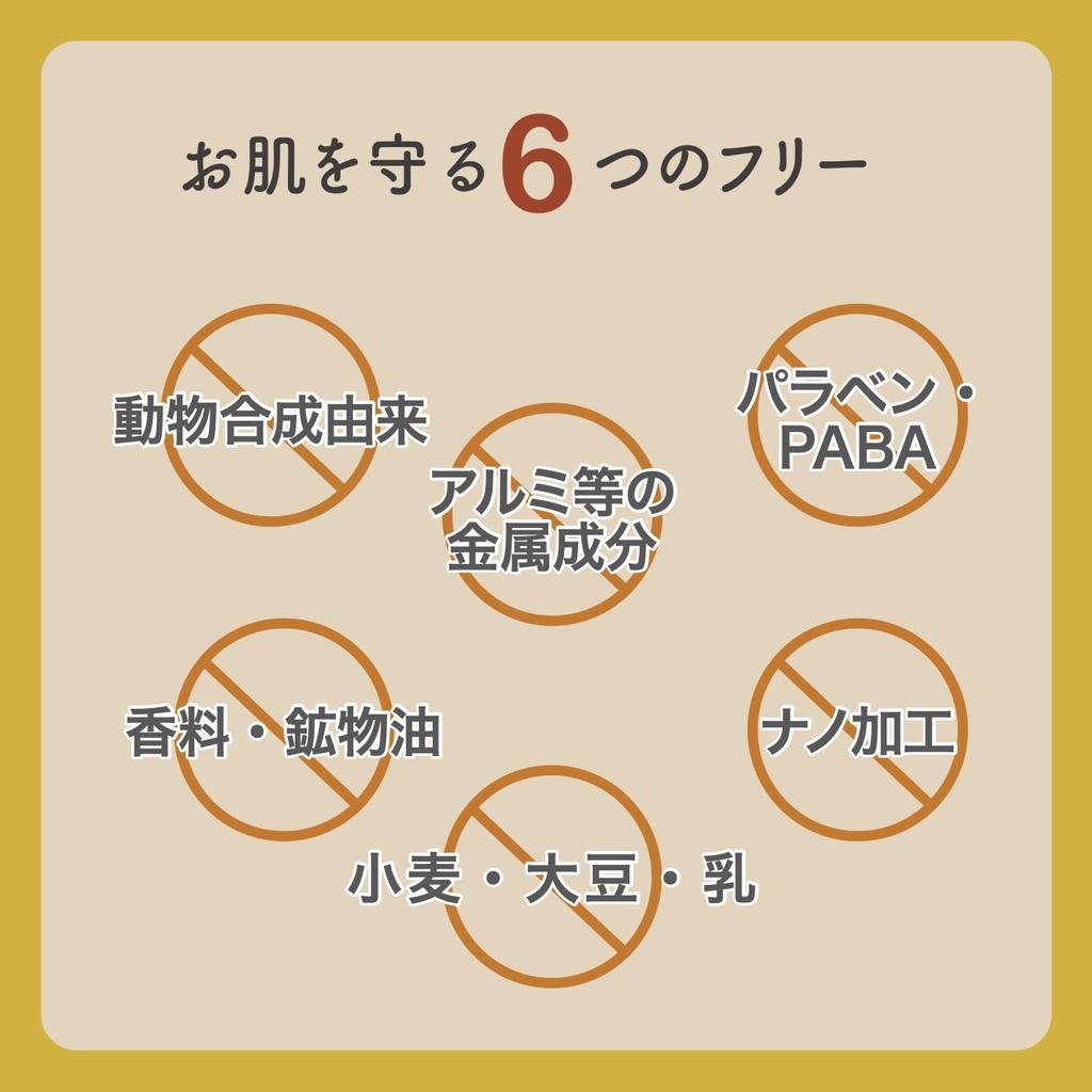 Solar D Sunscreen Sunscreen for Face and Vitamin for Babies and Children (40ml, Bears) SPF50+ PA++++ Body, Waterproof, D,