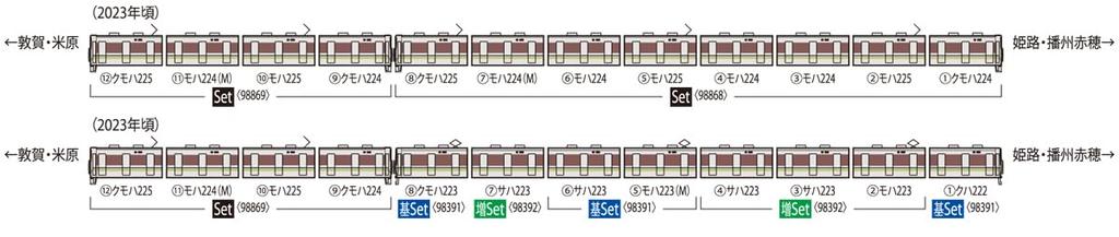 TOMIX N Gauge JR 225 Series 0 with Fall Prevention Model Train Hood, 4-Car Set, 98869,