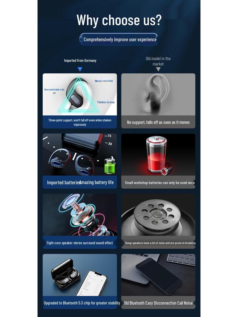 Durable Bluetooth 5.4 Sports Earbuds: Comfortable, High-Quality Sound, & Extended Battery Life