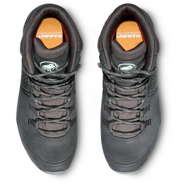 Треккинговые ботинки Mammut Nova IV