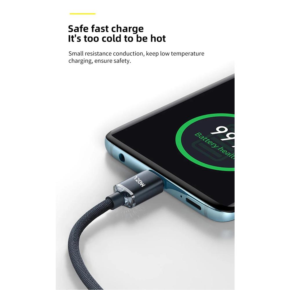 Kabel USB typu C do USB C 120W do iPhone 15 Pro Max PD Szybkie ładowanie Przewód do transmisji danych do Samsunga Xiaomi 14 Oneplus 12 POCO OPPO