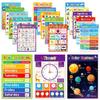 Alphabet Number Sticker Classroom Decor Early Education Poster Education And Learning Poster