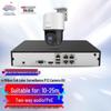 Supraveghere video și accesorii – Camere CCTV