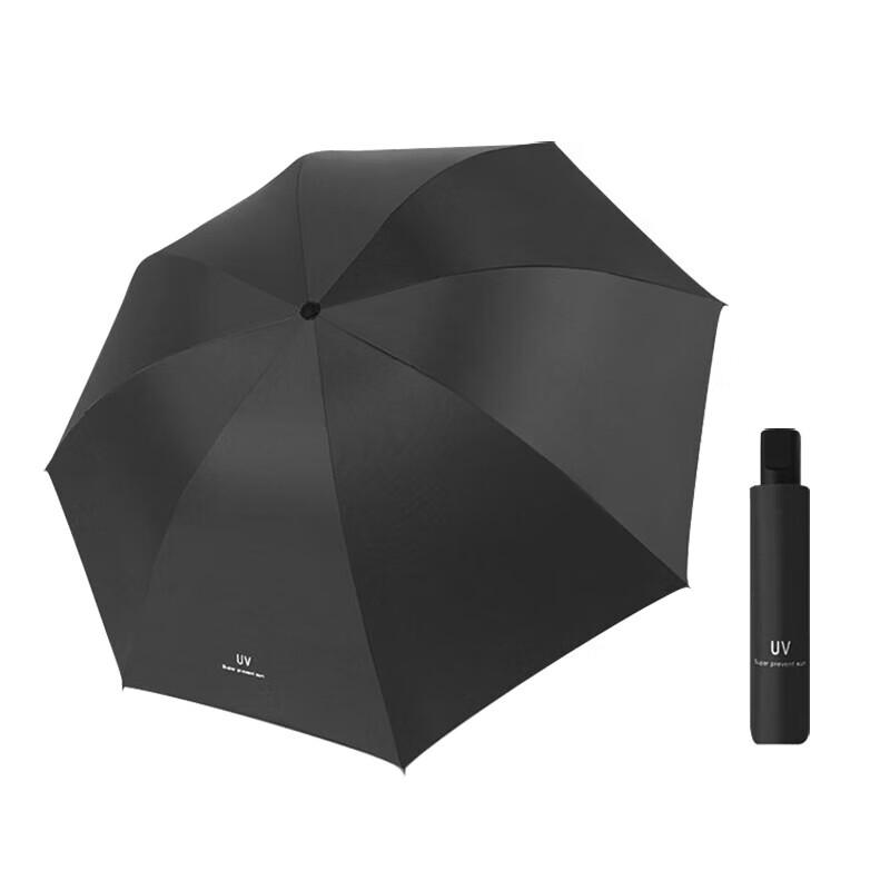 Senmoh Manual 3-Fold UV Protection Umbrella