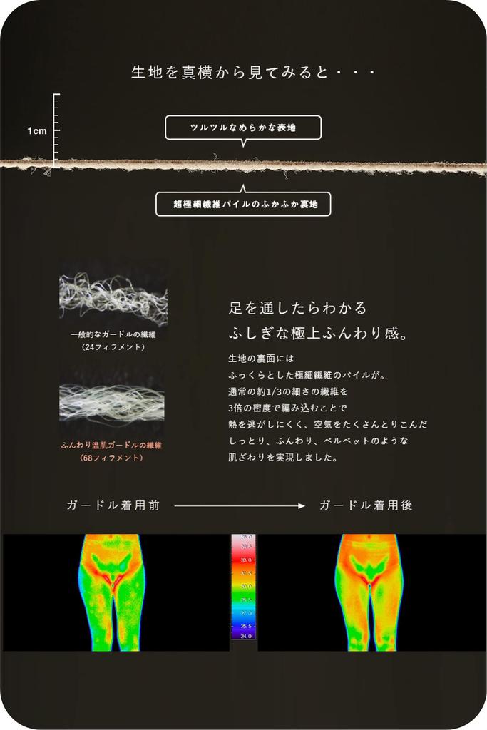 Warm and Beautiful Warming Tummy Soft and Warm Skin 4 Belly Sante Labo Style Nude Size 76 to [STYLE UP] Shapewear, Girdle, Tightening, Girdle, Sizes,