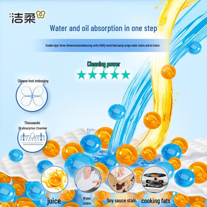 Jierou JK201 Kitchen Paper Towels