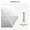 Accesorii – Umbrele