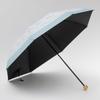 Cool Plus Folding Parasol for UV Heat and Light 50cm x 8 Light UV Protection Heat and Light Grade 1 Women, Blocking, Ribs, 100% Blocking, 99.9%+