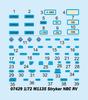 Trumpeter scale American M1135 NBCRV plastic model kit 07429 1/72