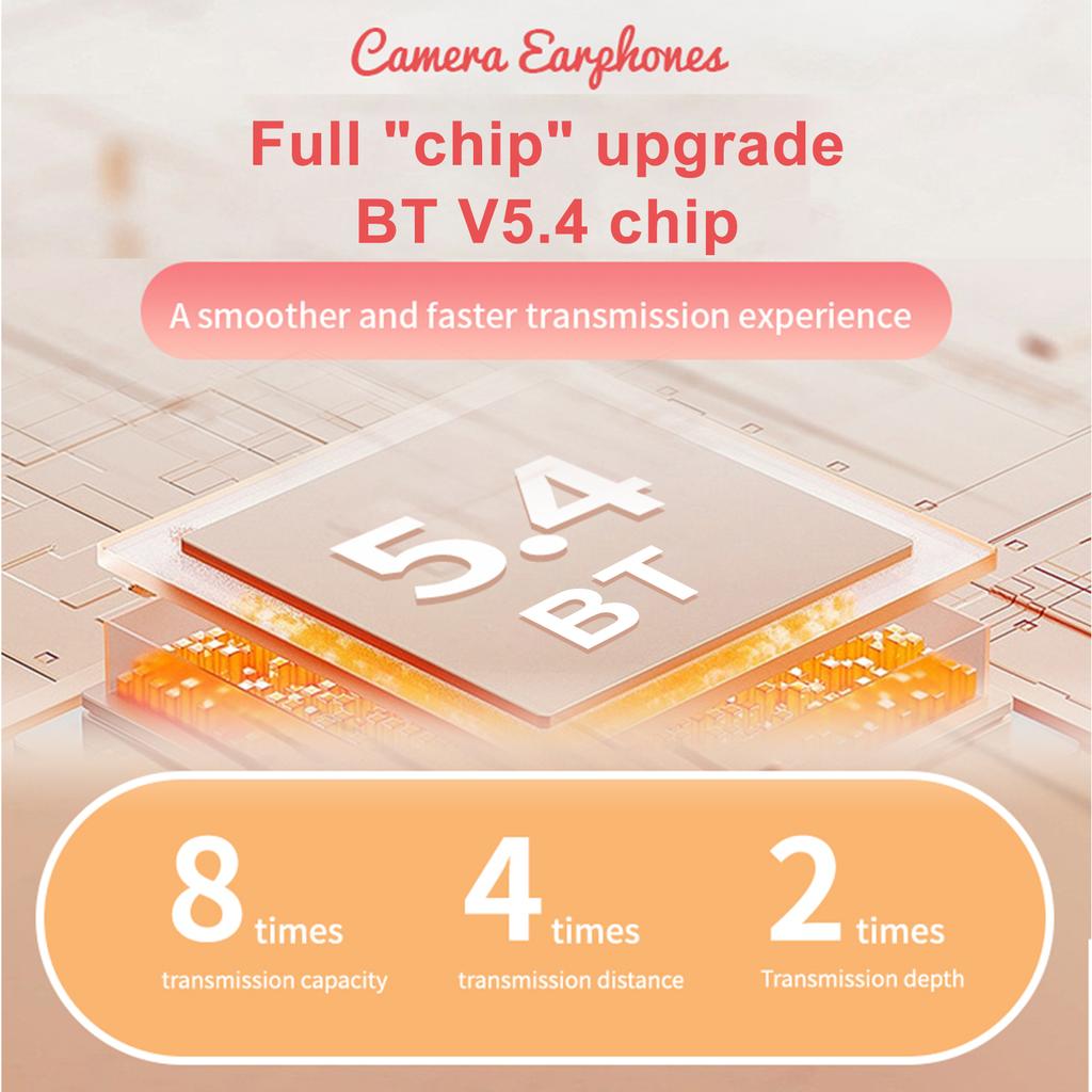 Wireless Earbuds with LED Lights CameraShaped BT Headphones with HiFi Sound Multifunction