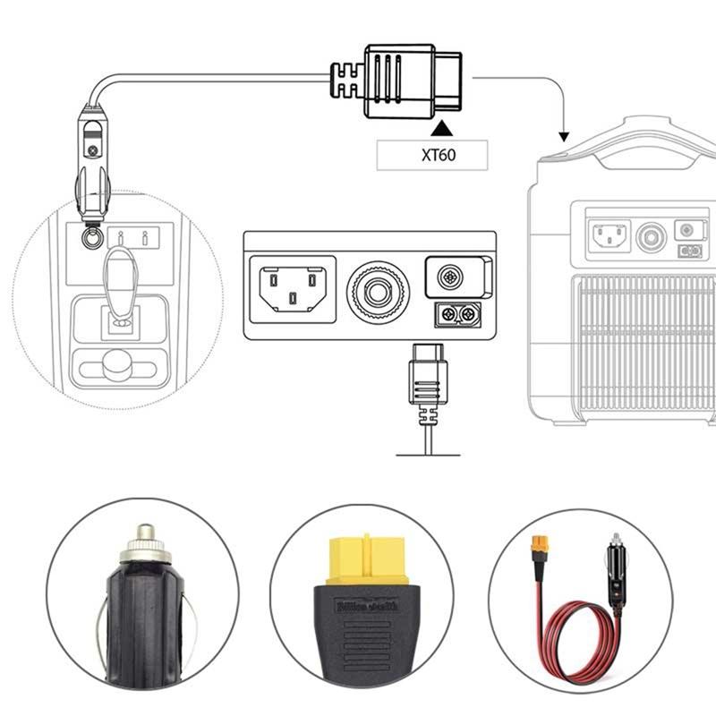 Auto-Zigarettenanzünder zu XT60 12V 24V Ladekabel für ALLPOWERS S2000 Bluetti EB55, Anker 757/767 Ecoflow Delta Serie