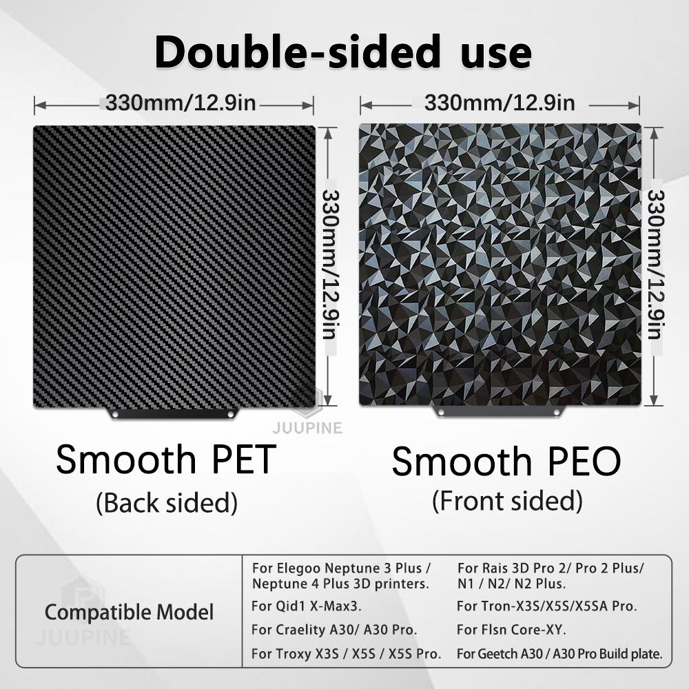 Double Sided H1H Textured PEI 330x330 Sheet Spring Steel 330mm Build Plate Flexible Print Bed for QIDI X-Max 3