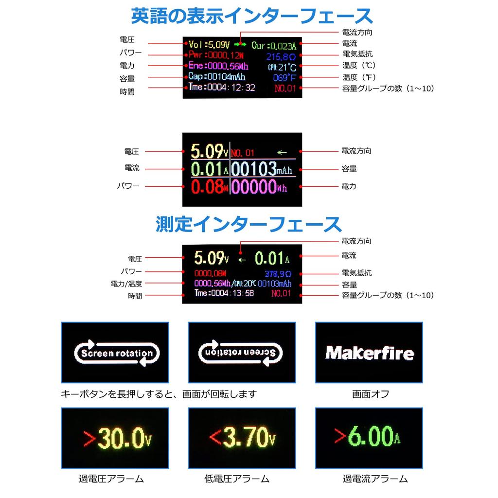 Makerfire USB C Meter Multimeter Tester with TFT Color Charger Load and USB Ammeter Tester, Type-C Display, Current, Voltage, Resistance, Temperature,