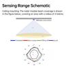 HLK-LD2402 Millimeter Wave Radar Sensor Module 24G-24.25GHz Human Body Micromotion Sensor Smart Switch