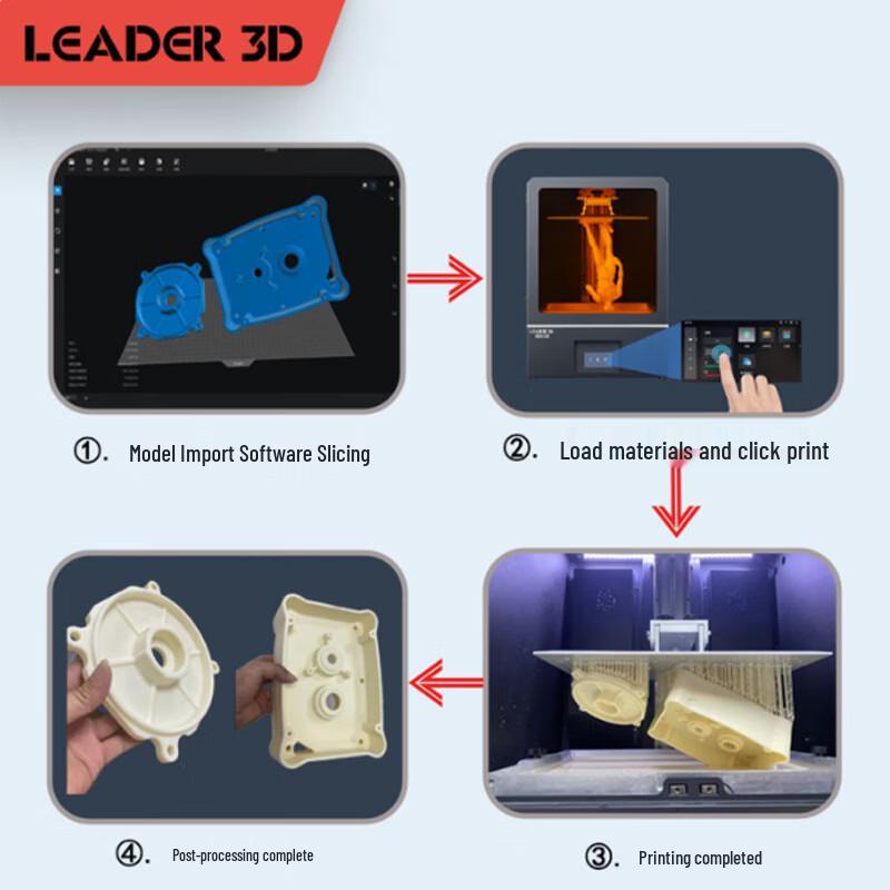 LEADER 16-inch 8K Large-Format UV Resin 3D Printer